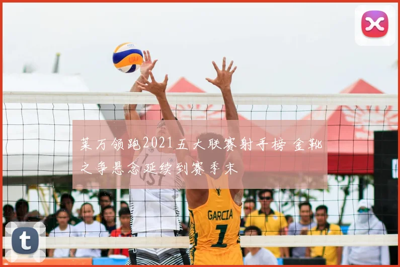 莱万领跑2021五大联赛射手榜 金靴之争悬念延续到赛季末